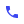 Call Icon